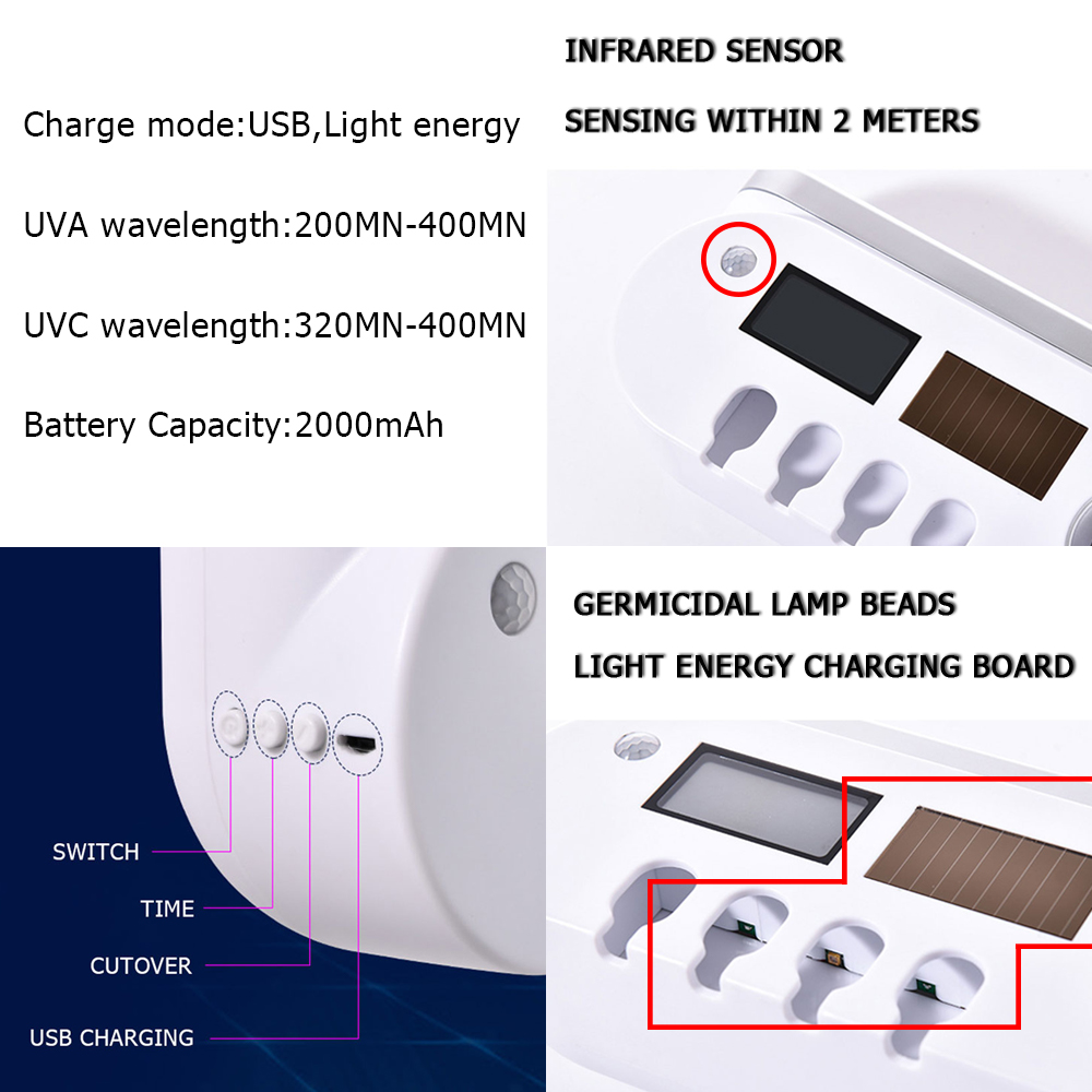 UV Toothbrush Holder Automatic Toothpaste Dispenser Toothbrush Sterilizer Toothpaste Squeezer Toothbrush Sanitizer USB Charge
