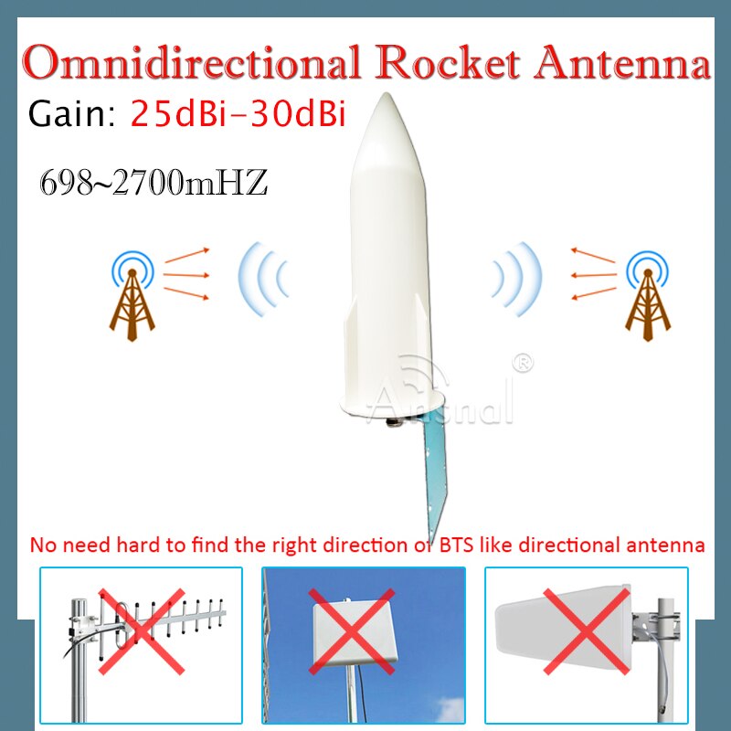 39dBi 2G 3G 4G Antenne Set 700-2700Mhz Antenne Omnidirectionele Antenne Panel Antenne 15Meter kabel Voor 2G 3G 4G Signaal Booster