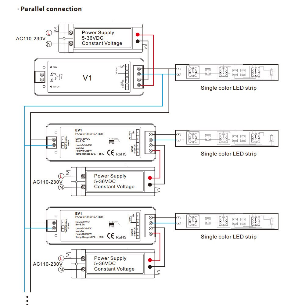AMPLIFICADOR DE POTENCIA RGBW RGB, repetidor de 5V, 12V, 24V, 36V, EV3, EV1, EV4, PWM, 5A, 6A, 8A, DC, de un solo Color, CT, para lámparas de tiras LED