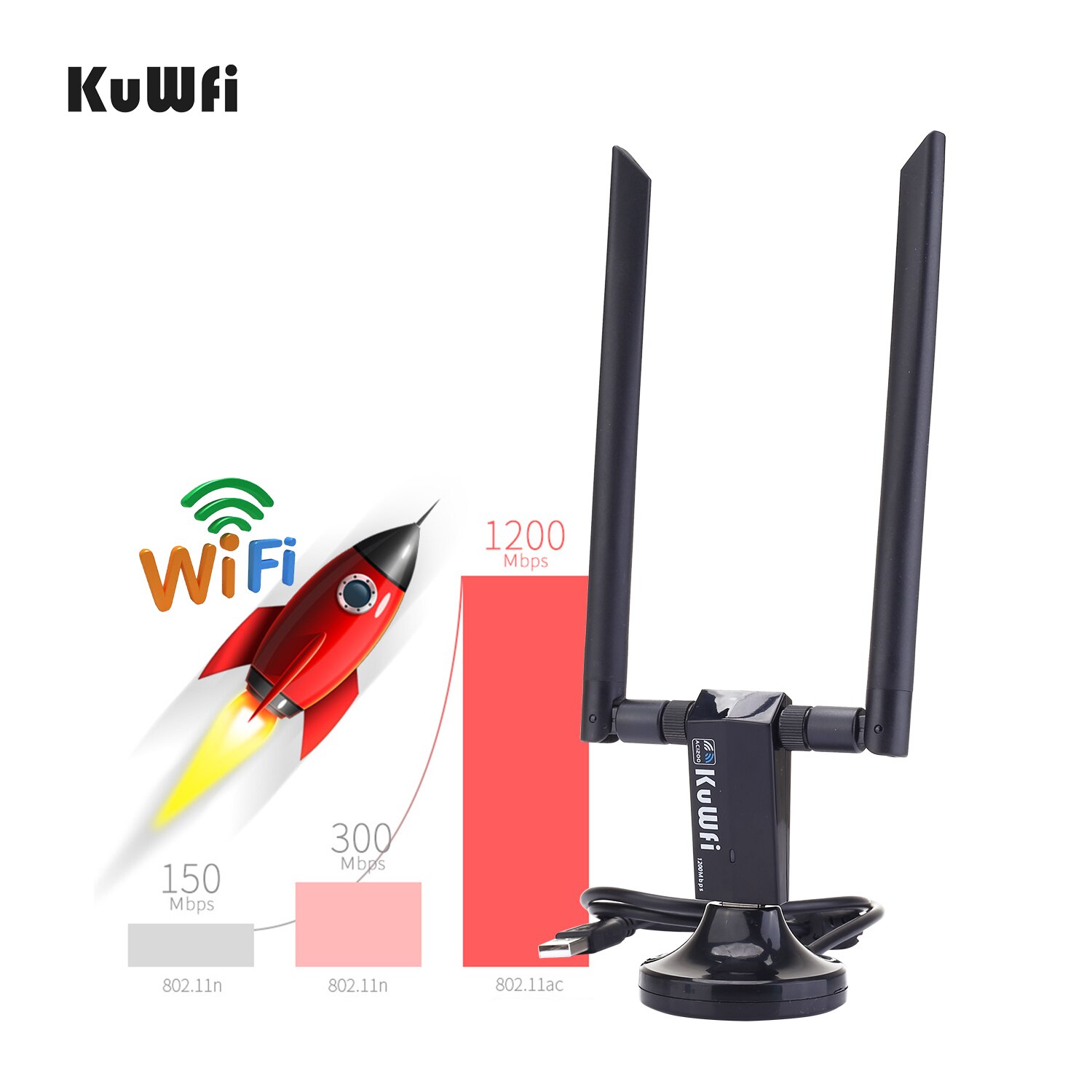 KuWFi mini USB3.0 Wifi Adapter 1200Mbps 5dBi Antenne PC USB Wi-fi Empfänger Dual Band High Speed Drahtlose Netzwerk Karte