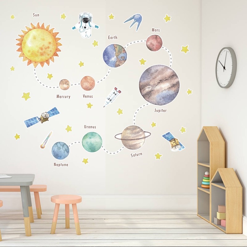 Zollor Diy Cartoon Outer Space Planeten Muurstickers Voor Kinderen Kamers Home Decor Muurstickers Jongen Babykamer Decoratieve Stickers
