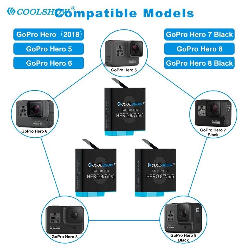 Batterij Voor Gopro Hero 8/Voor Gopro Hero 7 Hero 6 Hero 5 Hero 8 Batterijen Camera Accessoires 1220mah
