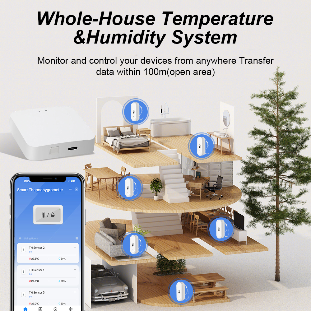 Tuya-estación meteorológica WIFI RF433, Kit de termómetro inalámbrico, Sensor de temperatura y humedad interior, monitoreo remoto de teléfono