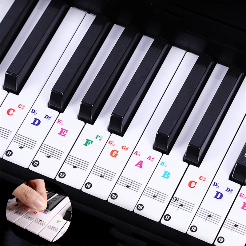 Piano Keyboard Sticker 88/61/49/37 Key Electronic Keyboard Piano Sticker Beginner helper Stave Note Sticker