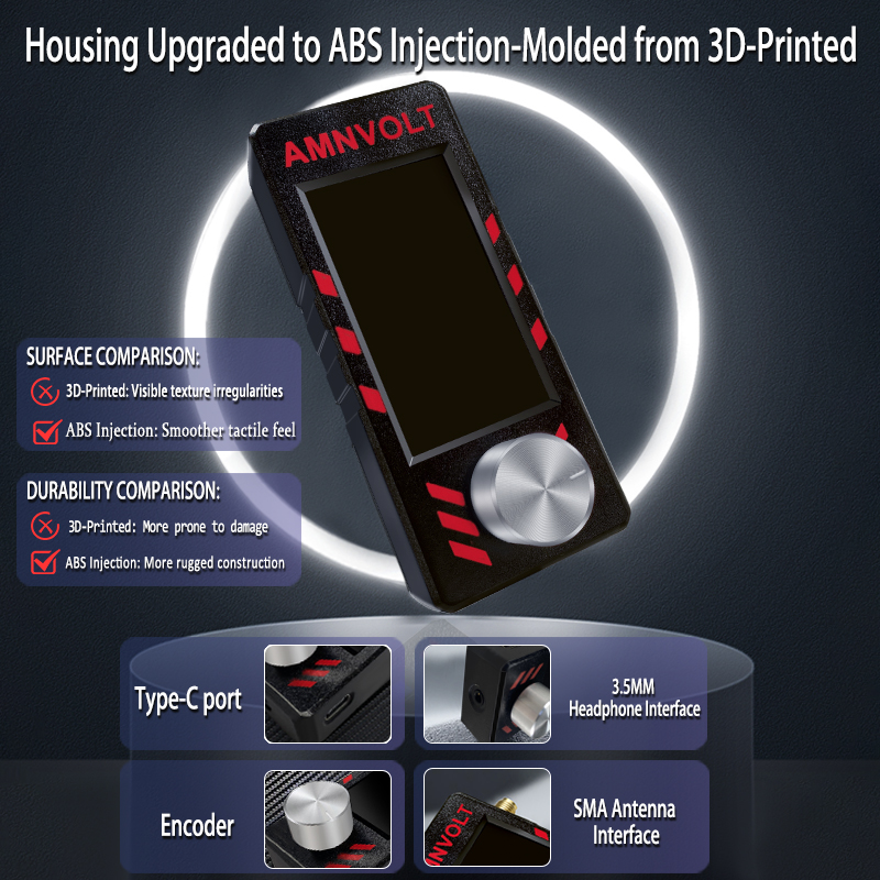 AMNVOLT ATS MINI SI4732 Rádio DSP de banda completa, receptor de bolso FM AM MW SW SSB, com amplificador de fone de ouvido Hi-Z
