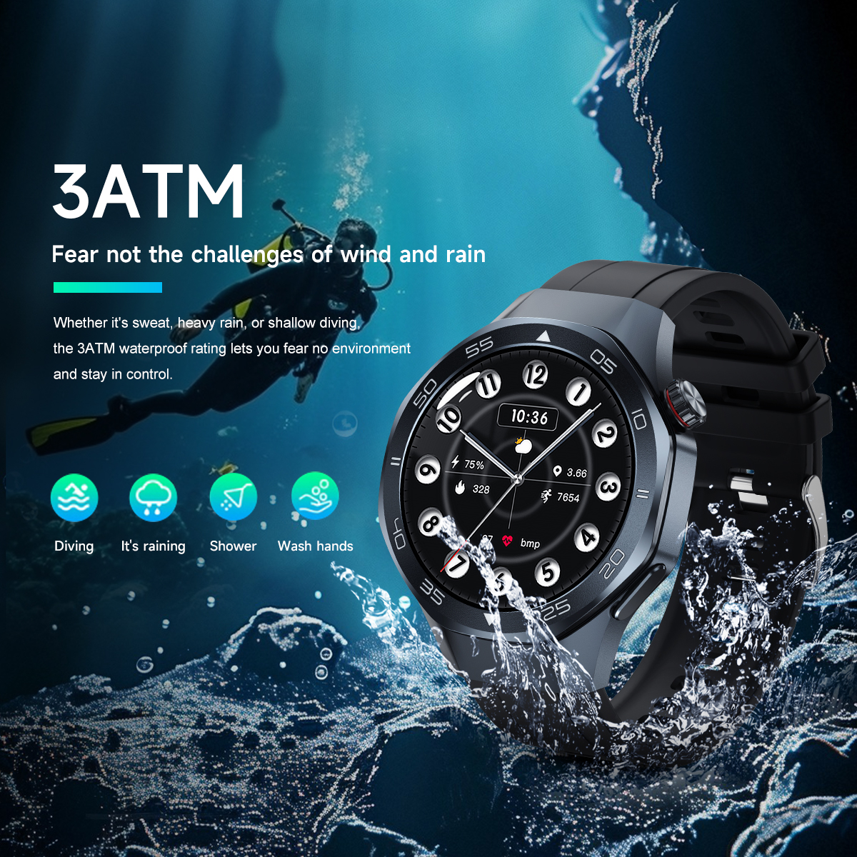 Fanwear Nuovo Orologio GT5 pro Astuto Della Vigilanza Degli Uomini HD AMOLED Schermo Zaffiro GPS inseguitore BT Chiamata saluto Impermeabile Smartwatch Frequenza Cardiaca