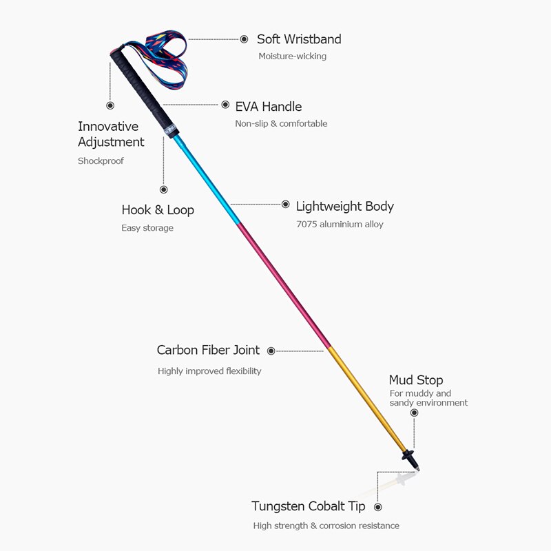 2PCS AONIJIE Light Weight Folding Collapsible Quick Lock Trekking Cane Pole Hiking Pole Clamp Trail Walking Stick Carbon Fiber