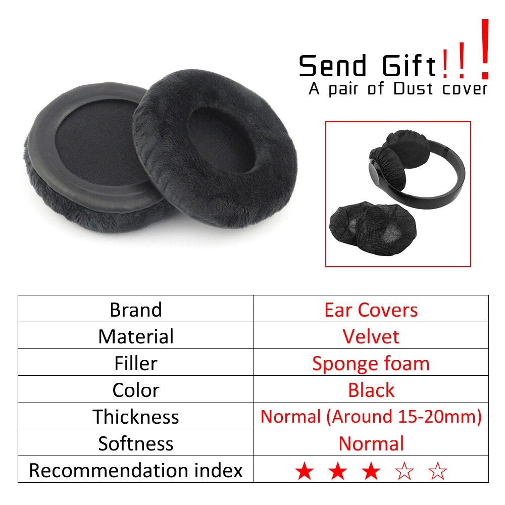 Nakładki na uszy Wymienne nauszniki do słuchawek Sennheiser HD25 HD25II: Mięta kolor