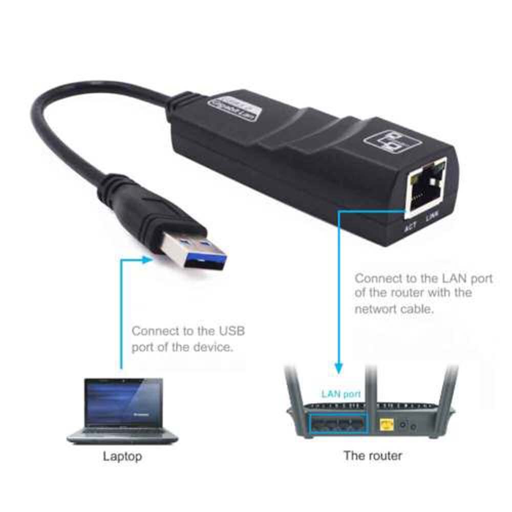 Adattatore di rete LAN Ethernet Gigabit RJ45 da USB 3.0 a 100/1000 Mbps per PC