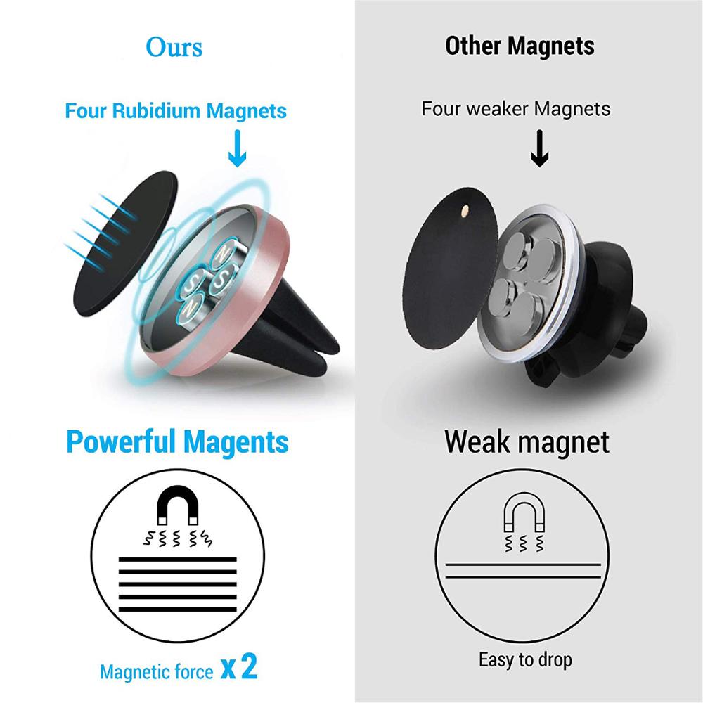 Magnetyczny uchwyt na telefon w samochodzie powietrze kratka wentylacyjna uchwyt na telefon komórkowy stojak na iPhone X Xs Max 8 7 Samsung S9 S8 Xiaomi magnes samochodowy uchwyt na telefon