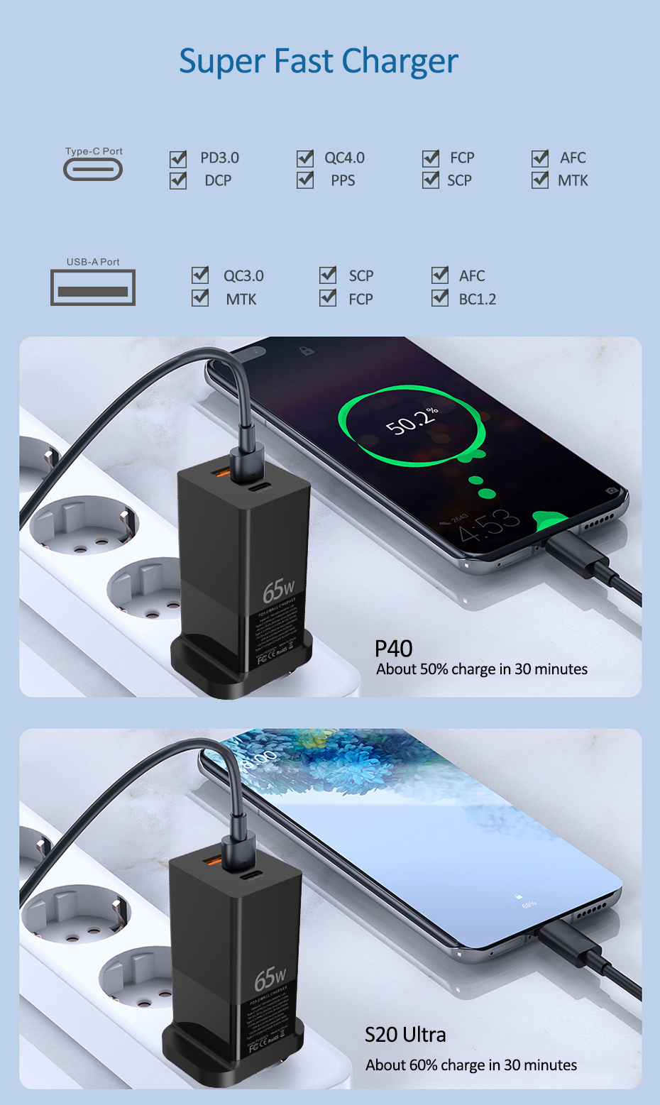 65W GaN caricabatterie USB C adattatore Multi estensione PD 3.0 QC 4.0 per Iphone 12 MacBook Laptop Wall Charge UK US EU Plug