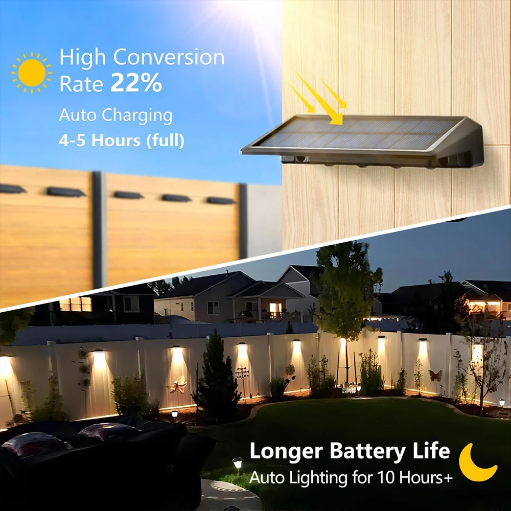 Lámpara Solar de pared, luces LED solares para valla, impermeables para exteriores, para balcón, patio, decoración de jardín, iluminación de pared Exterior