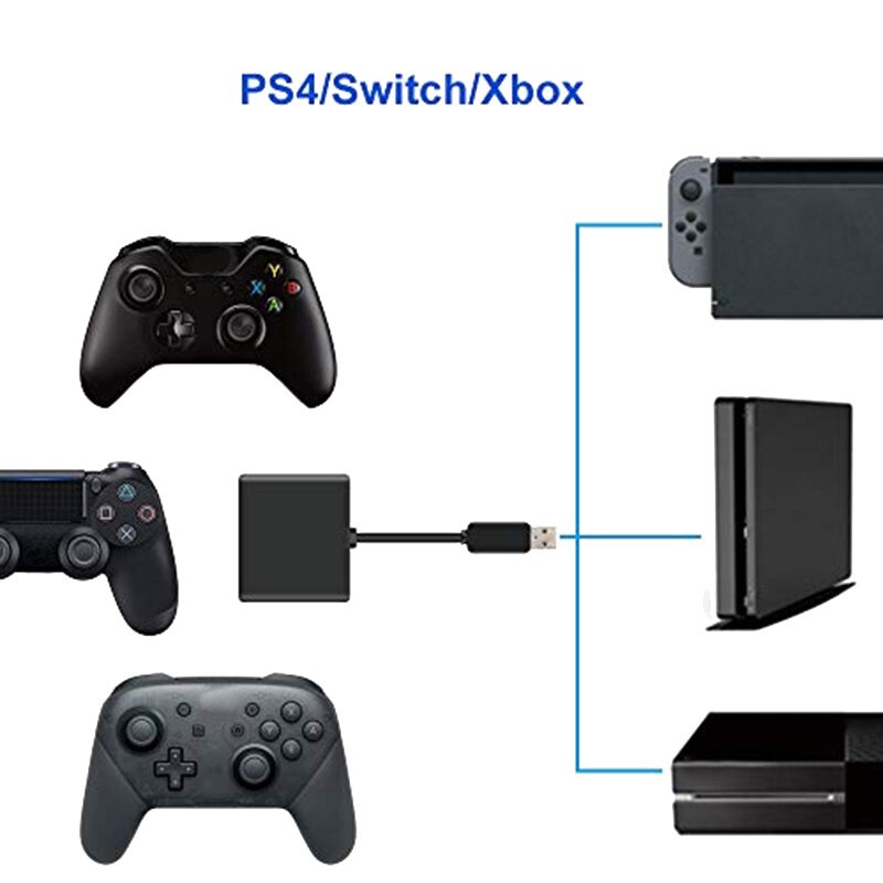 Toetsenbord En Muis Controller Adapter Converter Voor Playstation 4 / Nintendo Switch/Een