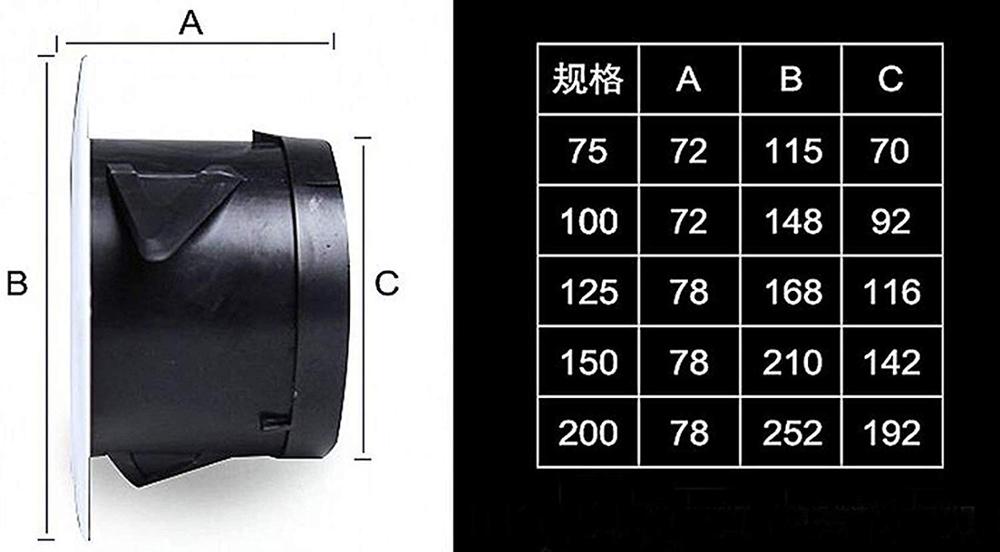 75mm odpowietrznik/kratka/dyfuzor kanał/kratka wentylacyjna odpowietrznik sufitowy rejestr dyfuzor deflektor powietrzny robić ogrzewania kanałowego, G