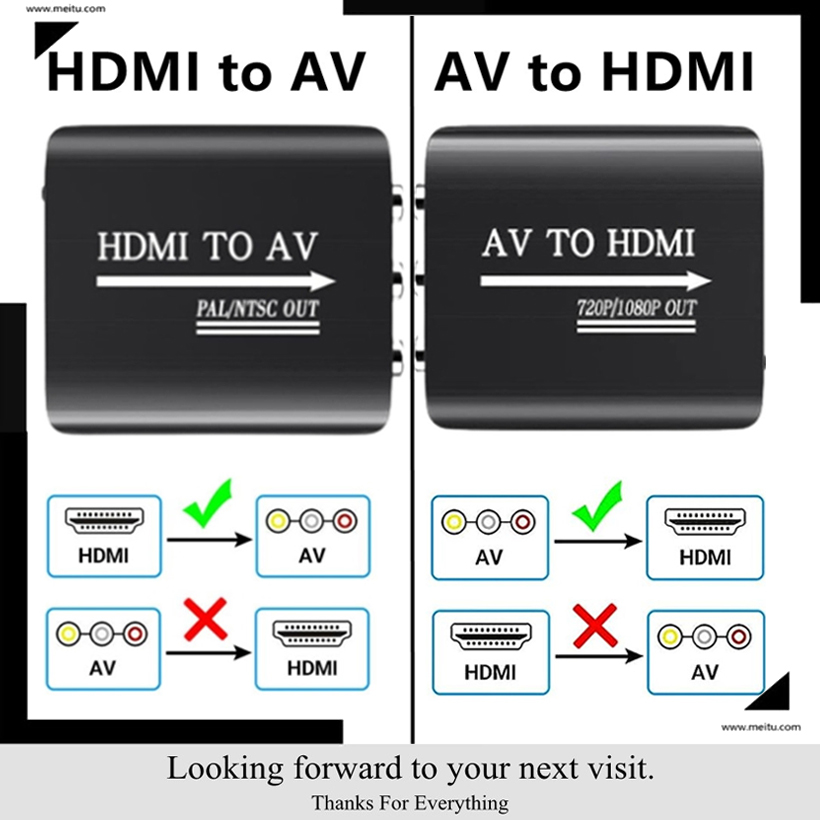 MnnWuu HDMI a AV RCA CVSB L/R caja adaptadora de vídeo compatible con salida NTSC PAL 1080P RCA AV a HDMI caja convertidora adaptador de vídeo HD: Negro / 1,5 m