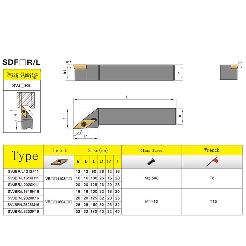 CNC External Turning Tool For Precision Profiling Arc Machining SVJBR SVJCL 1010 1212 1616 2525 H11 H16 K11 M11 M16