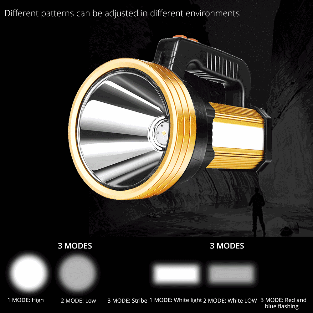 4000 lumen nyest bygget -in 7200 mah led lommelygte overleveret spotlight bærbar usb opladning 3 modes søgelys med side rødt lys