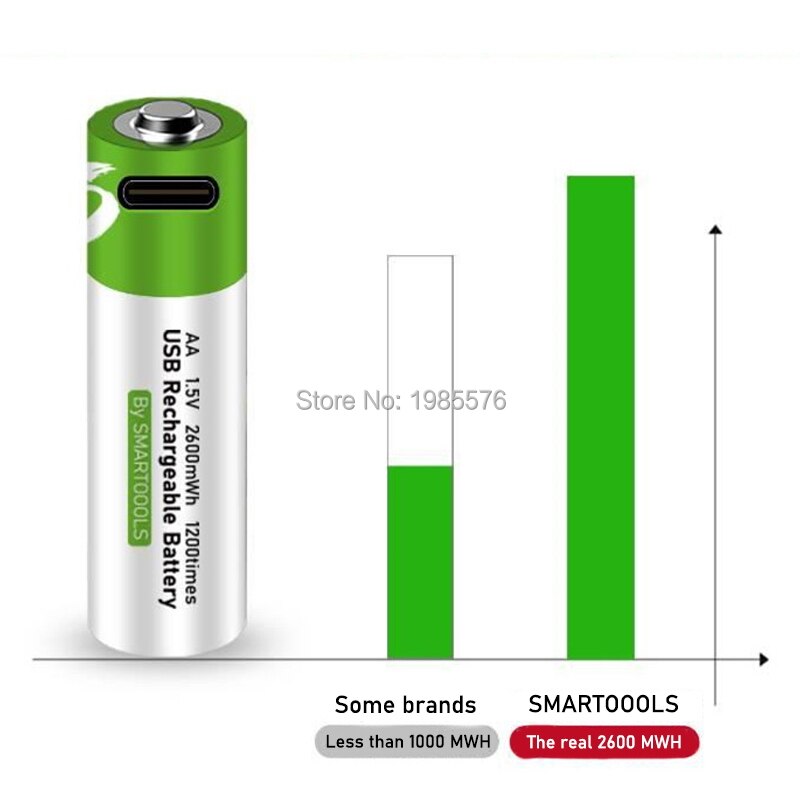100% Capaciteit 1.5V Aa Li-Ion Batterij 2600mwh Li-Polymeer Met Usb Oplaadbare Lithium Usb Batterij + Usb Kabel