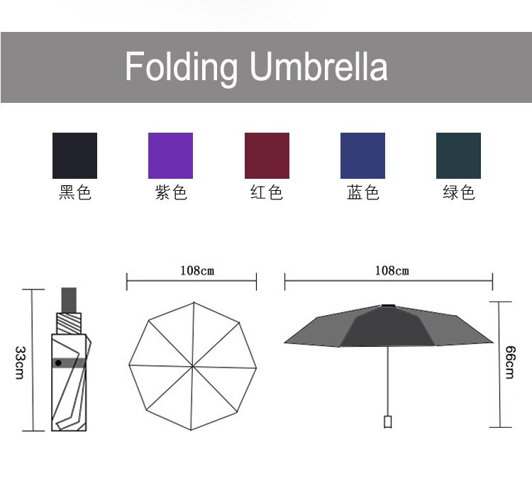 Wind Resistant Folding Automatic Umbrella Rain Women Auto Luxury Big Windproof Umbrellas Rain For Men Black Coating 10K Parasol