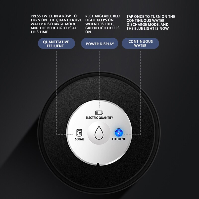 Usb Automatische Elektrische Waterpomp Dispenser Gallon Drinkfles Waterpomp Draagbare Elektrische Drinkwater Pomp