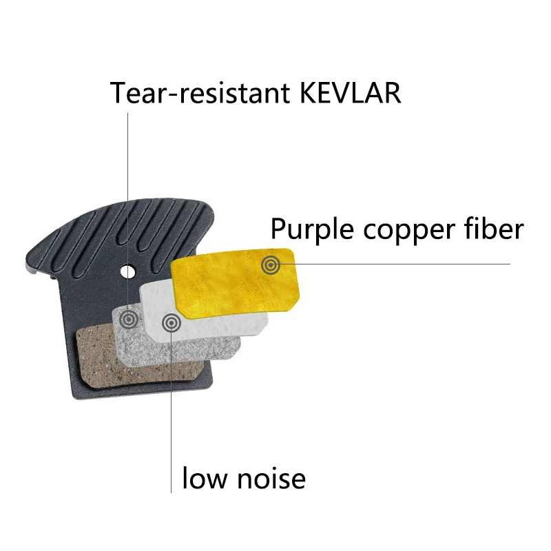 Mtb Keramische Ijskoeling Tech Remblokken Voor M9000 M9020 M985 M8100 M785 M8000 G03a G 04S J04c J03a J05 L04c K05 S G055 Nutt