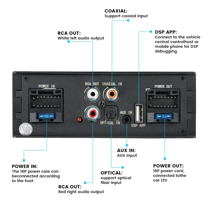 Atualização do rádio do carro Processador de Áudio Digital DSP, Amplificador de Potência, Subwoofer Stereo, TDA7851 Fibra Óptica Entrada, Plug and Play 12V, 4x50W