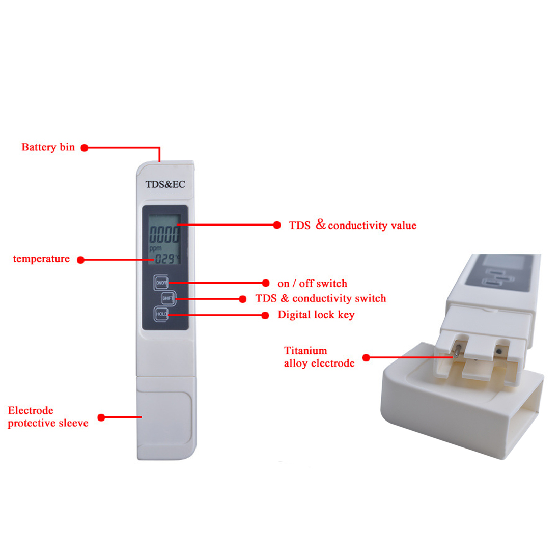 PH /TDS/ EC Tester Pocket Pen Type Water PH Meter Digital Tester 0.0-14.0 PH /0-9990ppm for Aquarium Pool Water Laboratory