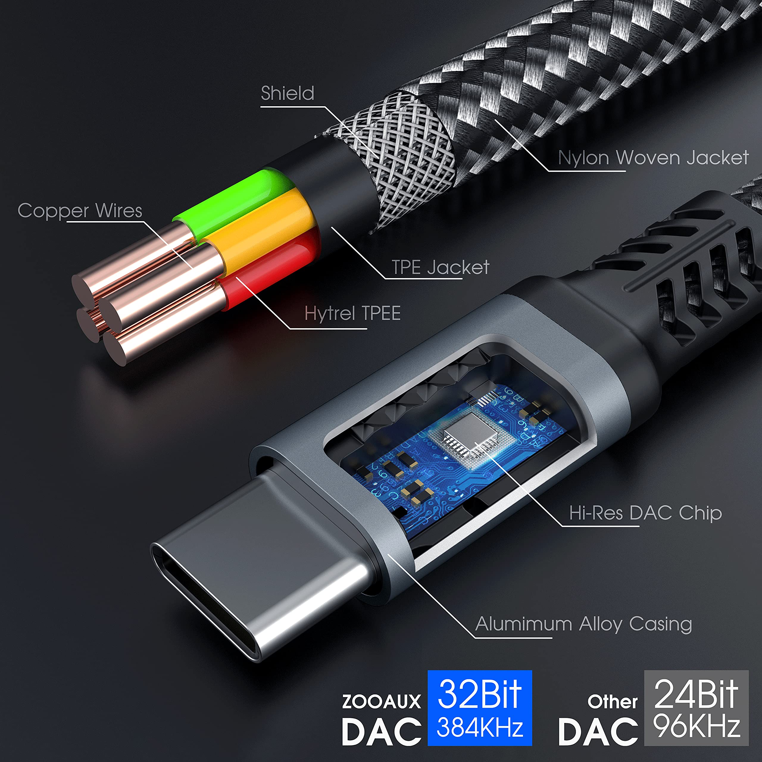Rozdzielacz OTG 2 w 1 USB C na podwójne gniazdo słuchawkowe USB C Adapter audio PD 60W Szybka ładowarka do Samsung Huawei iPhone15 Xiaomi