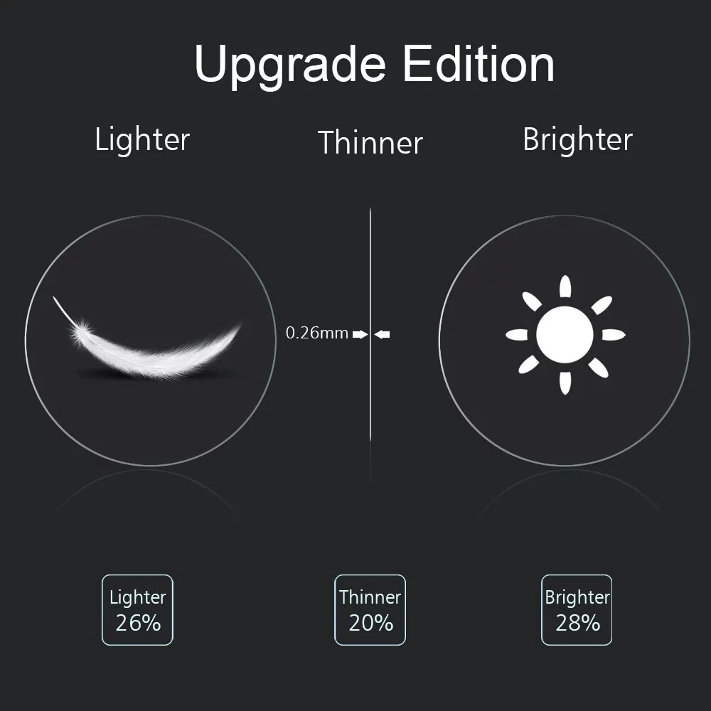 Cover For Samsung Gear S3 Frontier Protective Film Protection For Samsung Galaxy Watch 42MM 46MM Tempered Glass Screen
