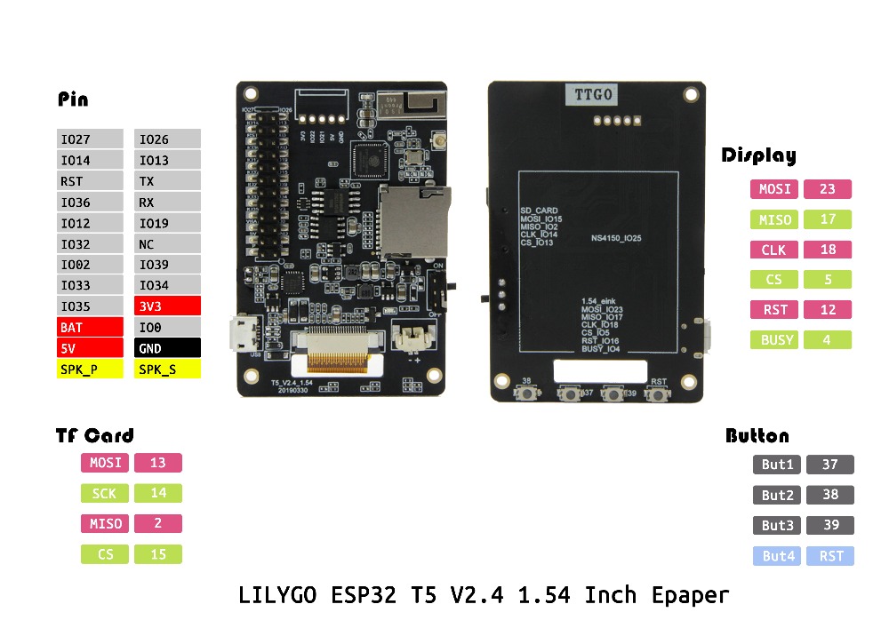TTGO T5 V2.4 Wifi And Bluetooth Basis ESP-32 Esp32 1.54/2.13/2.9 EPaper SPEAKER
