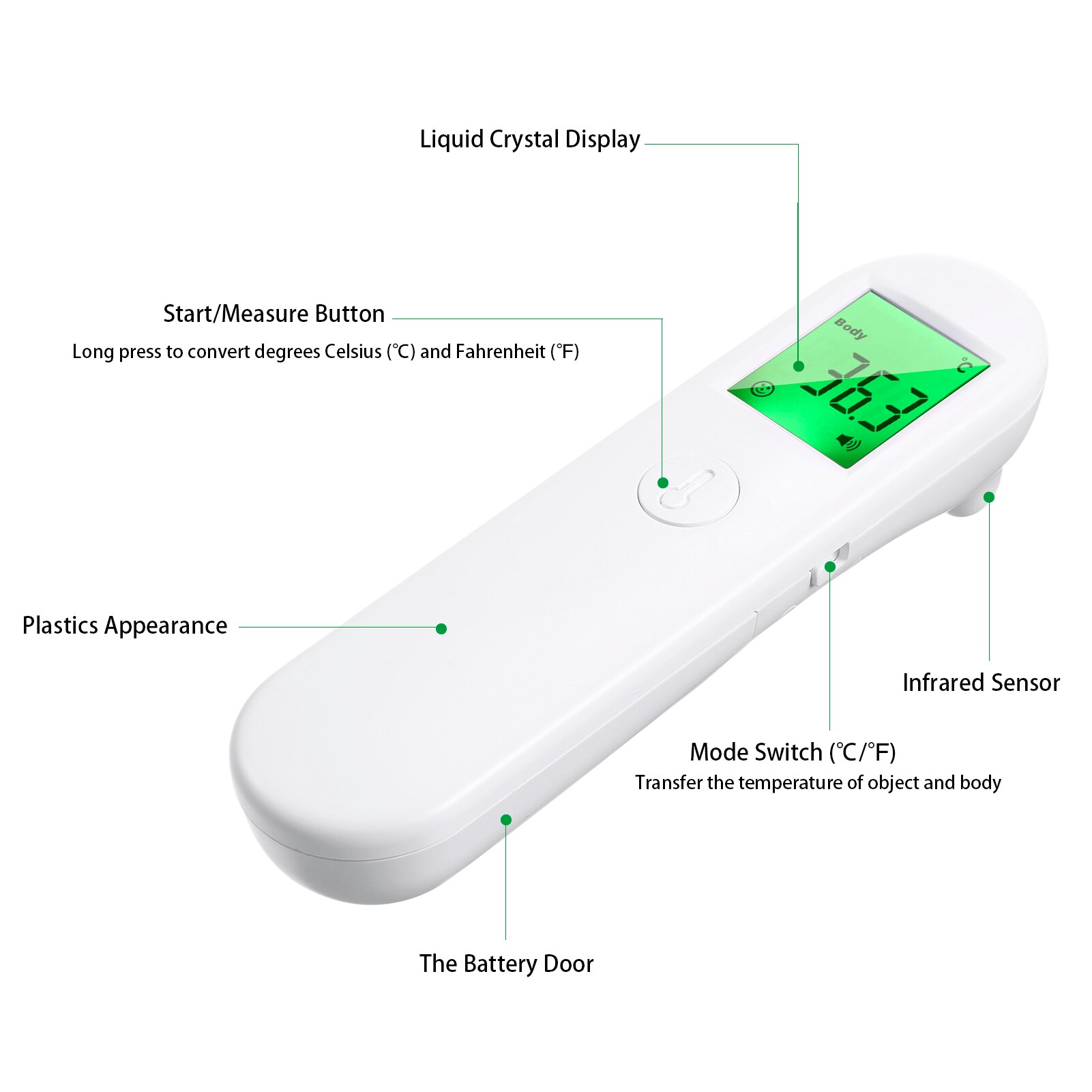 Body Thermometer Digital Non-Contact IR Infrared Thermometer Forehead Temperature Measurement 3 Colors Backlight Display ℃/℉