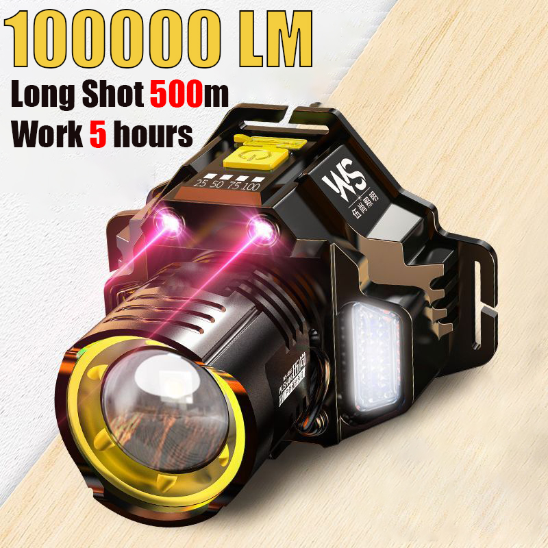 Sensor Scheinwerfer LED Kopf Taschenlampe Leistungsstarke Kolben Scheinwerfer Kopf Taschenlampe Eingebaute Batterie USB Aufladbare Angeln Camping Laterne