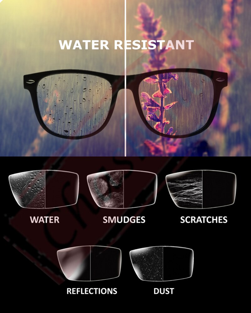 1.56 1.61 1.67 recepta CR-39 żywica asferyczne okulary soczewki wysokiej rozdzielczości krótkowzroczność nadwzroczność prezbiopia obiektyw dla 2 sztuk