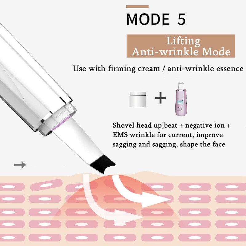 Ultrasone ionen huidscrub, mee-eter verwijderaar, gezichtsporiën peeling instrument, comedonen verwijderaar, puistjes reiniger