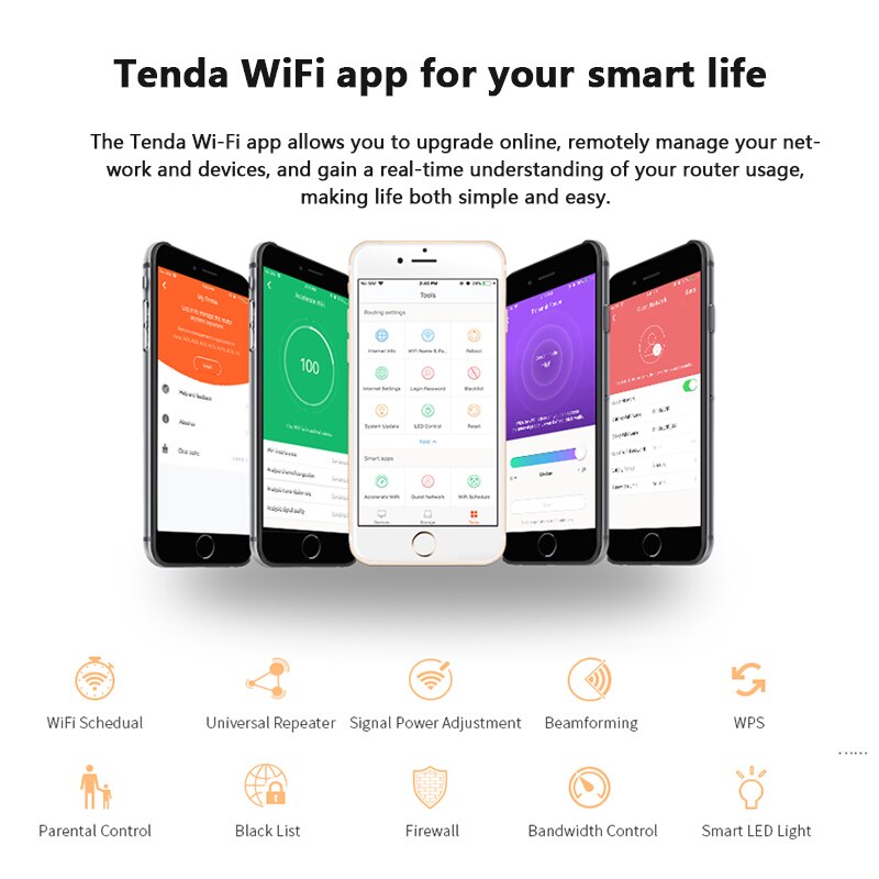 Tenda AC10 AC1200 Wireless WiFi Router Dual band 2.4G/5G Gigabit port 802.11AC with High-gain Antennas App