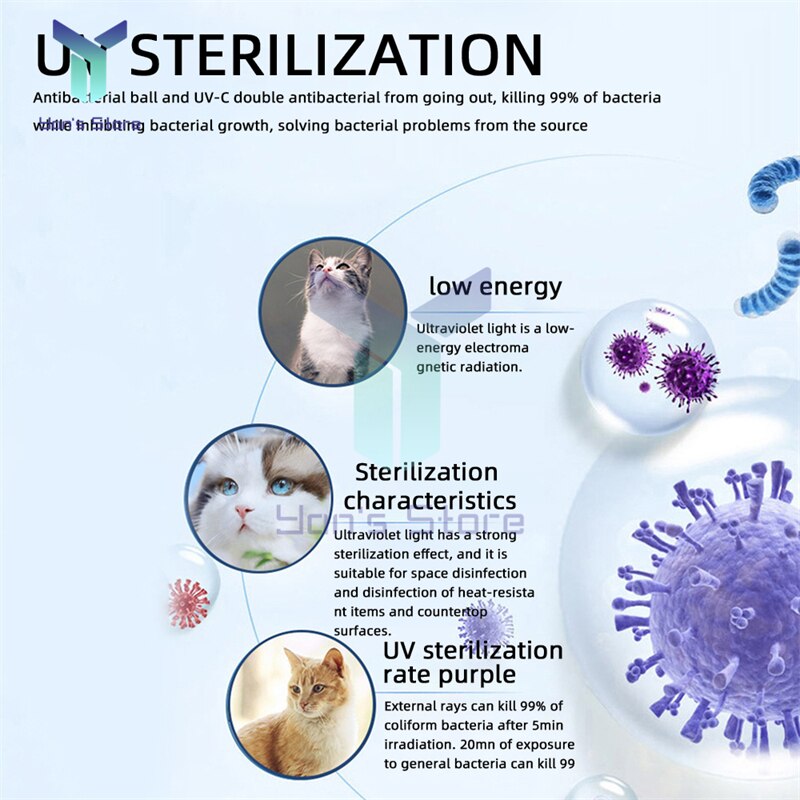 AC 220V Smart Pet House Controller Intelligent Thermostat Temperature Control Lighting Sterilization Ventilation Child Lock