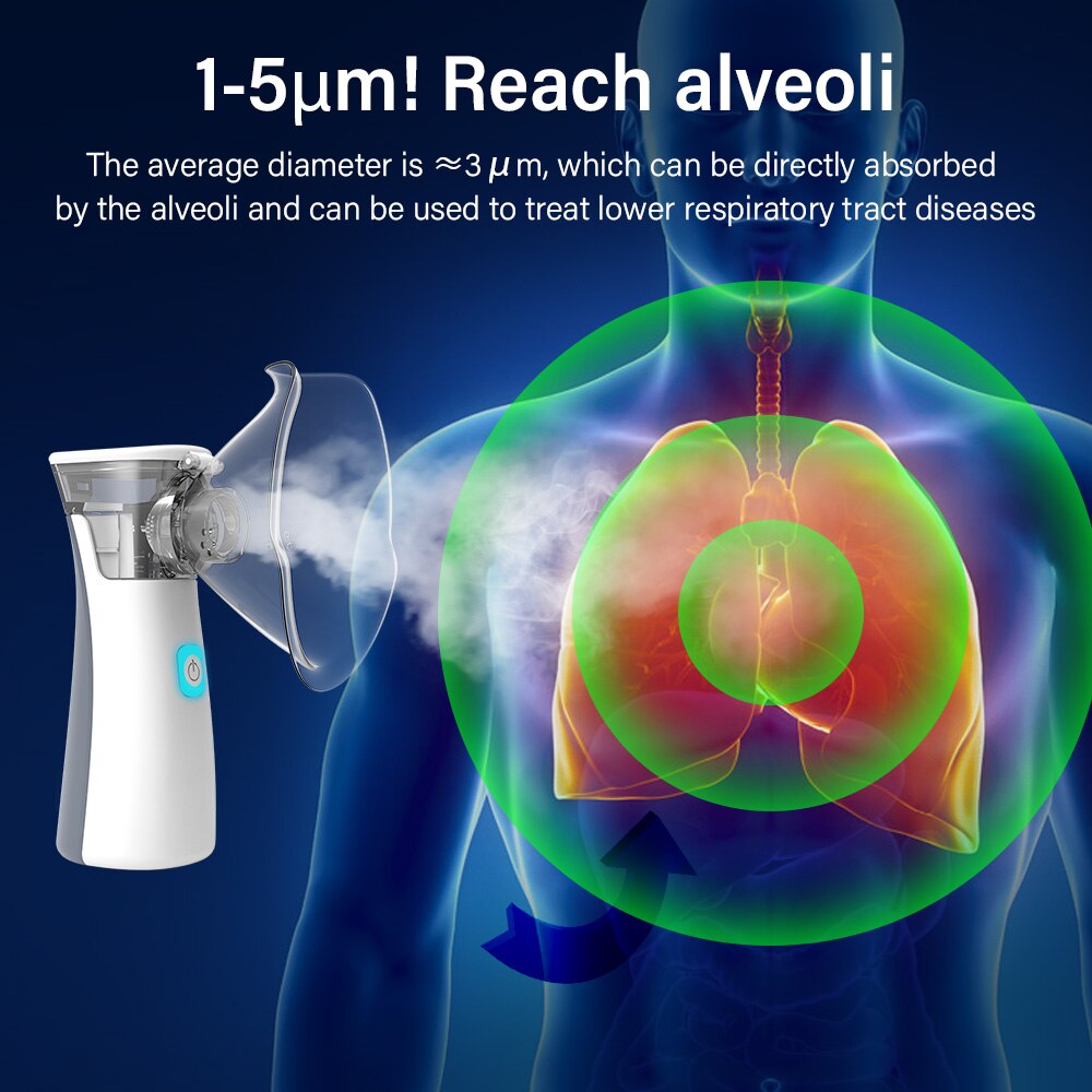 Silencieux Maille De Poche Nébuliseur Asthme Inhalateur Atomiseur Mini Portable Nébuliseur Humidificateur Enfants Soins de Santé