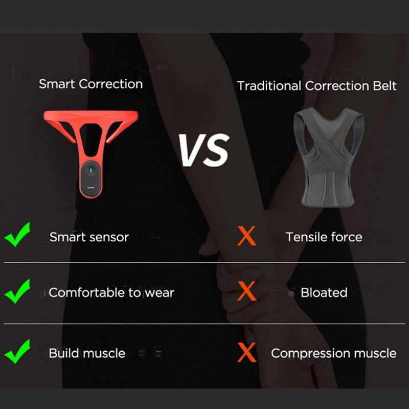 Xiaomi Hipee-Dispositivo inteligente de corrección de postura para adultos, Corrector de entrenamiento de postura de espalda, científico, en tiempo real