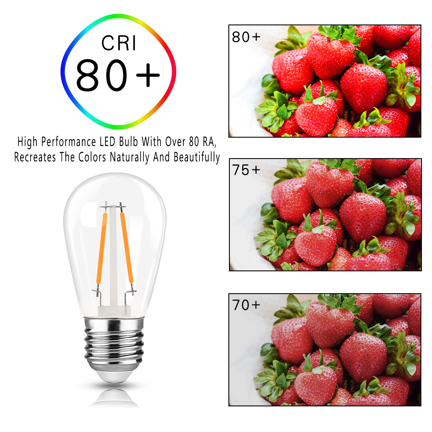 Genixgreen S14 2W String Glühbirne Warmweiß 2700K E27 Dimmbare wasserdichte Kunststoff-LED-Filament Vintage ST45 Ersatzlampen