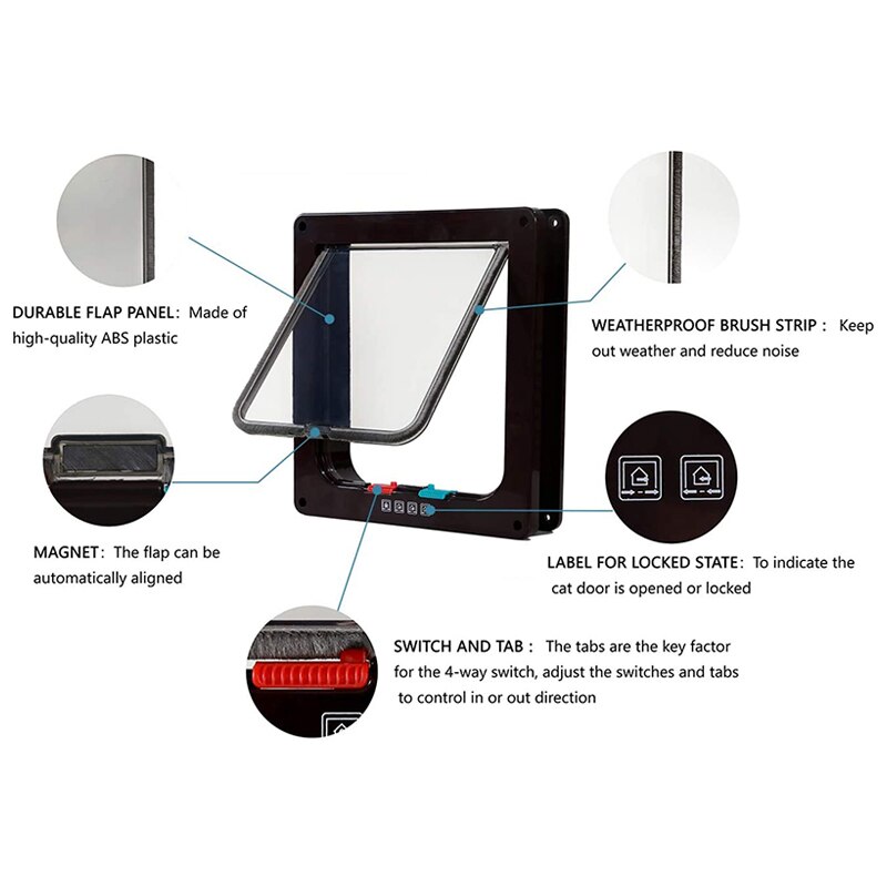 Dog Cat Flap Door with 4 Way Security Lock Flap Door For Dog Cats Kitten ABS Plastic Small Pet Gate Door Kit Flap Doors