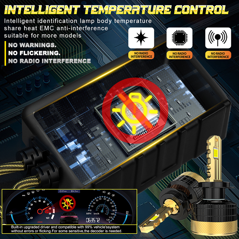 2000 W H7 H4 H11 LED CANBUS Lampe 9005 HB3 9006 HB4 H8 H9 9012 Hir2 Auto LED Scheinwerfer Birne 1000000LM 12 V Auto Scheinwerfer 6000 K Weiß