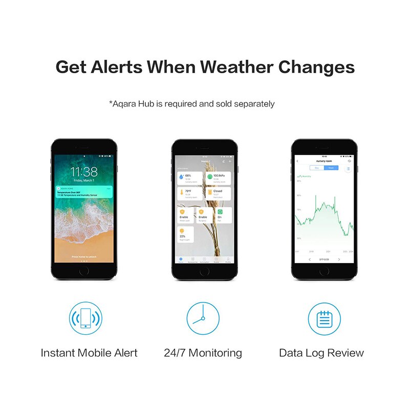 Aqara temperatur luftfuktighetssensor miljö lufttryck zigbee smart hem trådlös styrning arbeta med mijia app