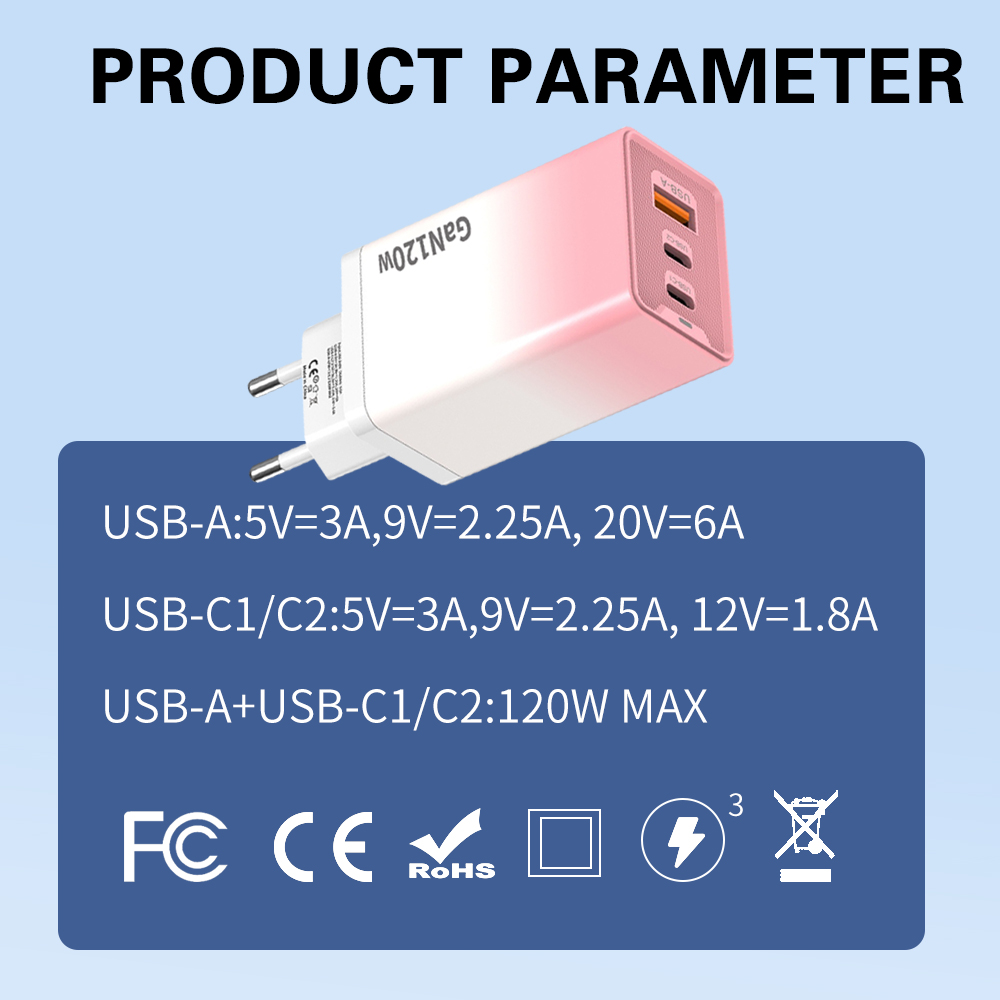 120W USB C GaN Charger Fast High Speed Charging Type C PD Mobile Phone Wall Travel Adapter for IPhone 16 Pro Huawei Xiaomi 15