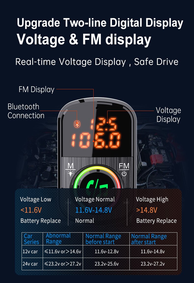 Bluetooth For Cars Handsfree Car Kit Wireless Bluetooth Carkit FM Transmitter Handsfree Aux Audio MP3 Player Bluetooths Adapter