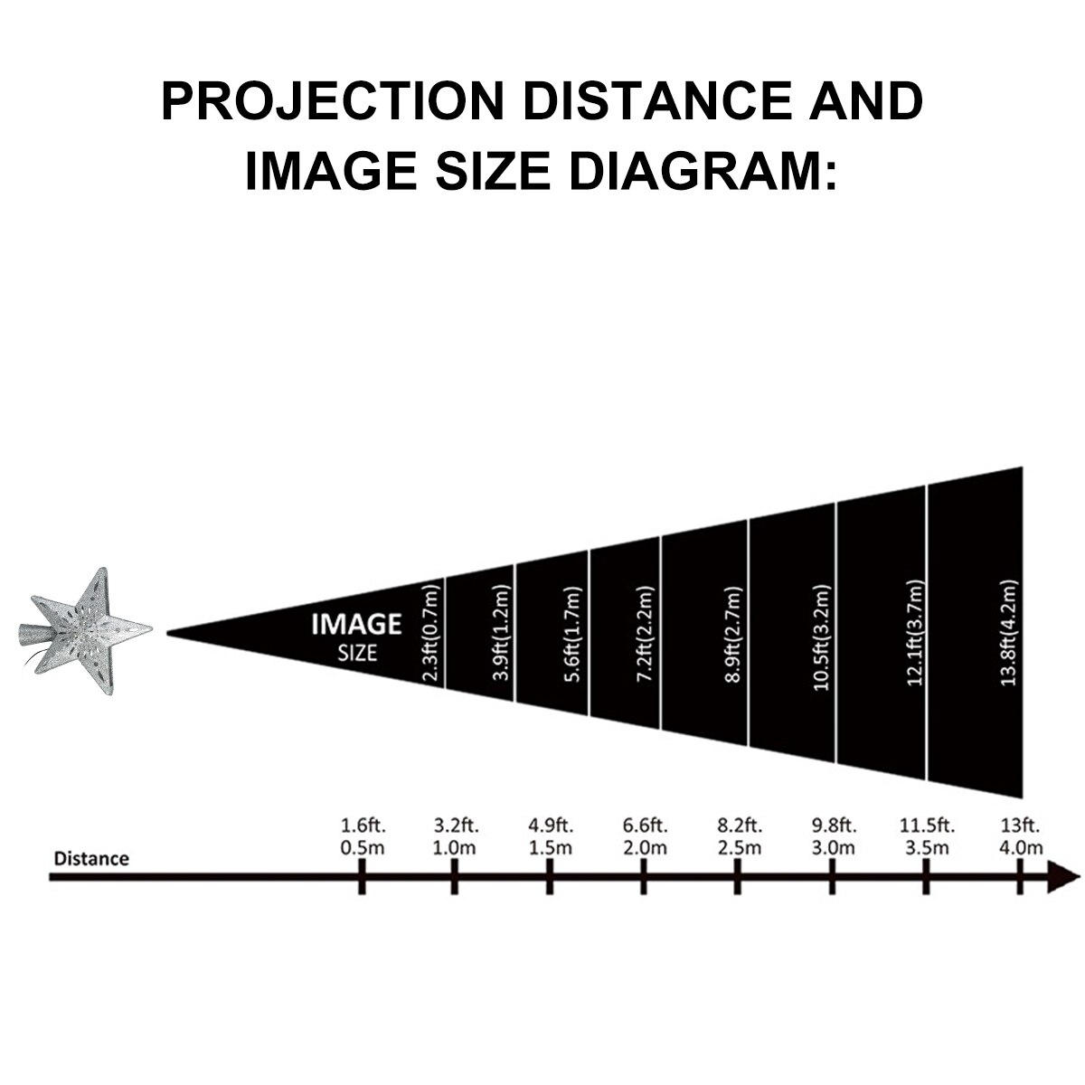 3D Glitter Star Lighted Christmas Tree Topper with Snowflake Projector Lighted Christmas Decorations for Tree EU Pulg