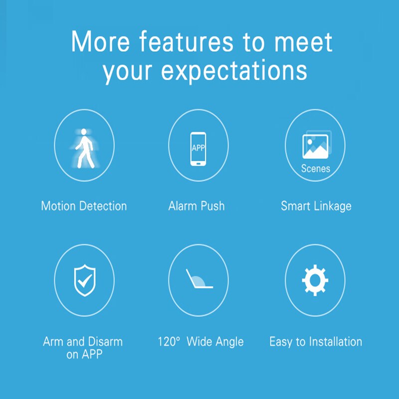 Smart Human Body Induction WIFI Motion Sensor Smart Life APP Wireless Home Security System