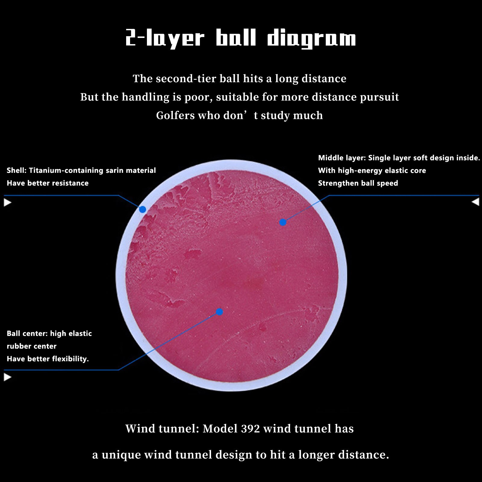 Globe Map Print Earth Golf Balls Indoor Outdoor Beginner Practice Training Tool Golf Practice Ball World Collection Globe