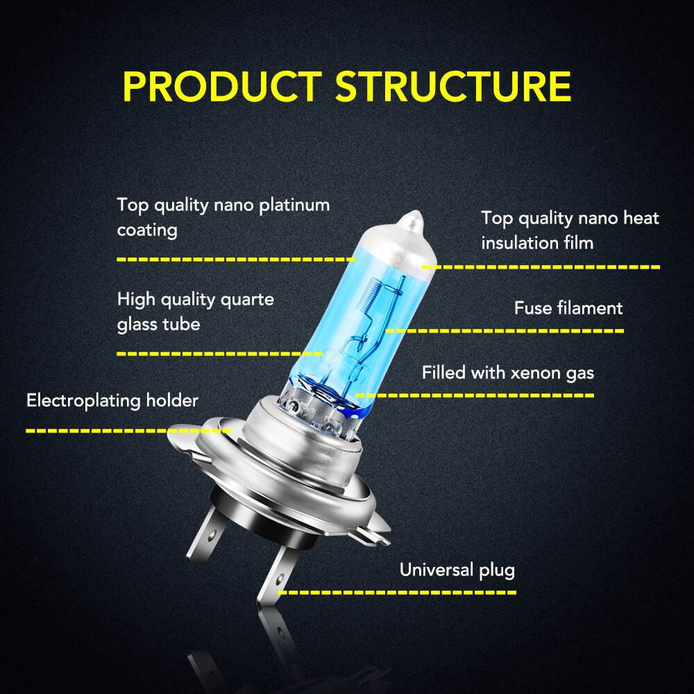 Car Light H7 halogen lamp bulb Fog Lights for Volvo Rdesign XC90 S60 XC60 V70 S80 S40 V50 V40 V60 C30 S70