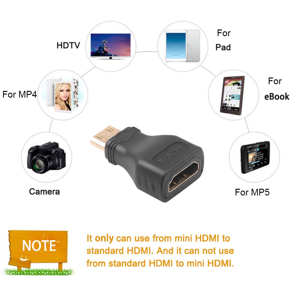 1Set Micro Hd Gold Plating Tv Adapter Converter Naar Hdmi-Compatibel Voor Xbox 360 Voor PS3 Hdtv Voor htc Evo 4G Mobiele Kabel