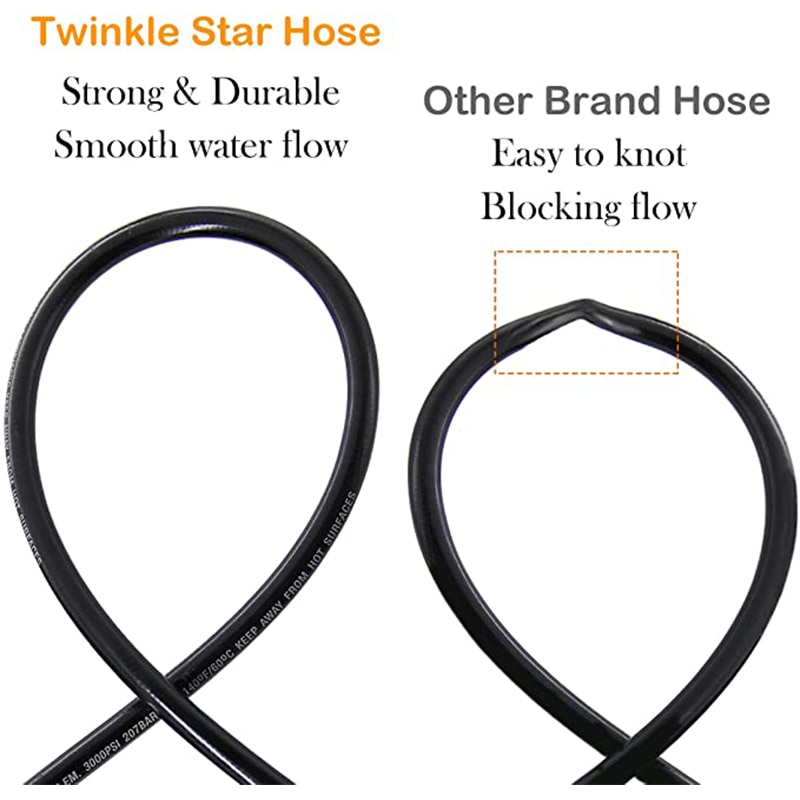 6m 10m 15m 20 meters Quick Connect Sewer Drain Water Cleaning Hose for Karcher K2 K3 K4 K5 K6 K7 High Pressure Washer